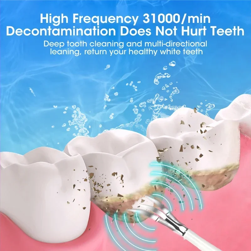 Ультразвуковой скалер для чист – обзор и цена Teeth Whitening Mouthwash