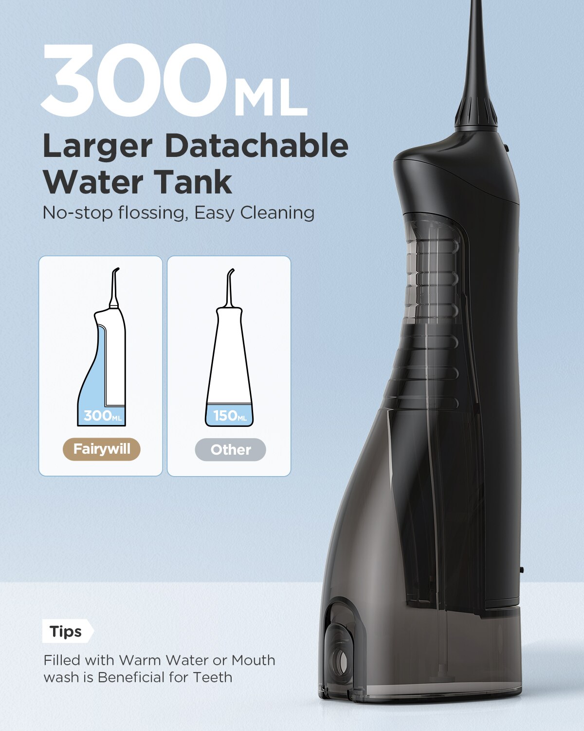 Fairywill ирригатор для полост – обзор и цена Water Flosser Cordless