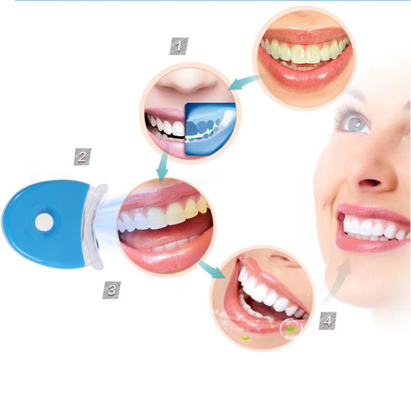 Светодиодный светильник для от – обзор и цена Teeth Whitening Uv Kit