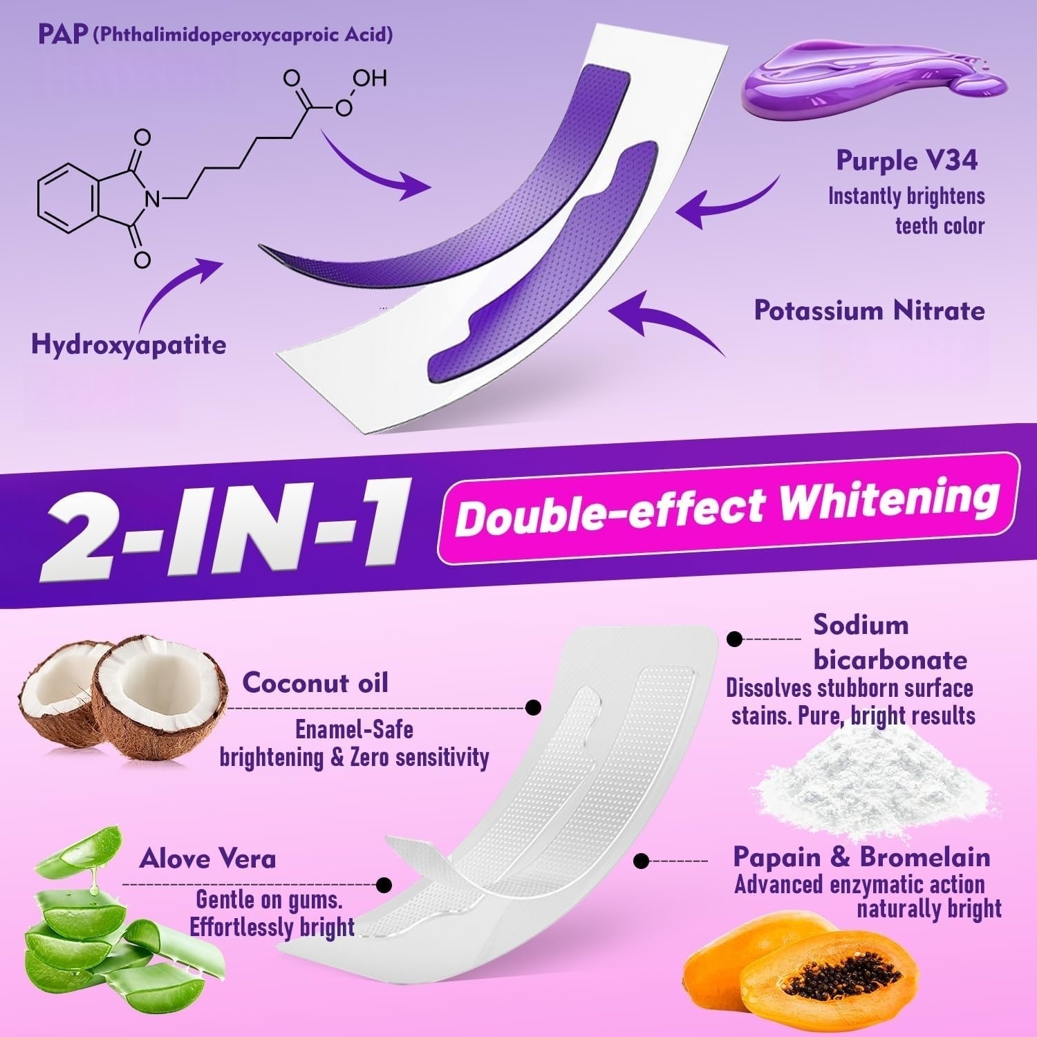 1/7 пары отбеливающих полосок  – обзор и цена Teeth Whitening Retainer