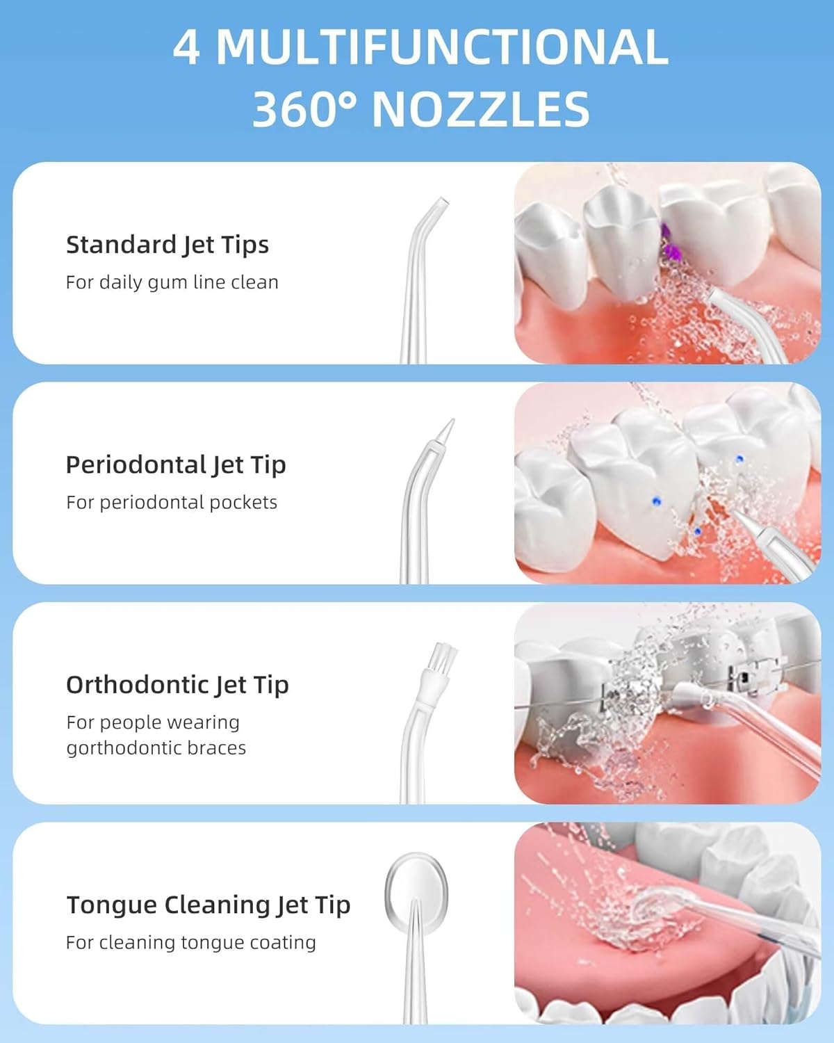 Водная зубная нить для зубов - – обзор и цена Water Flosser Cordless