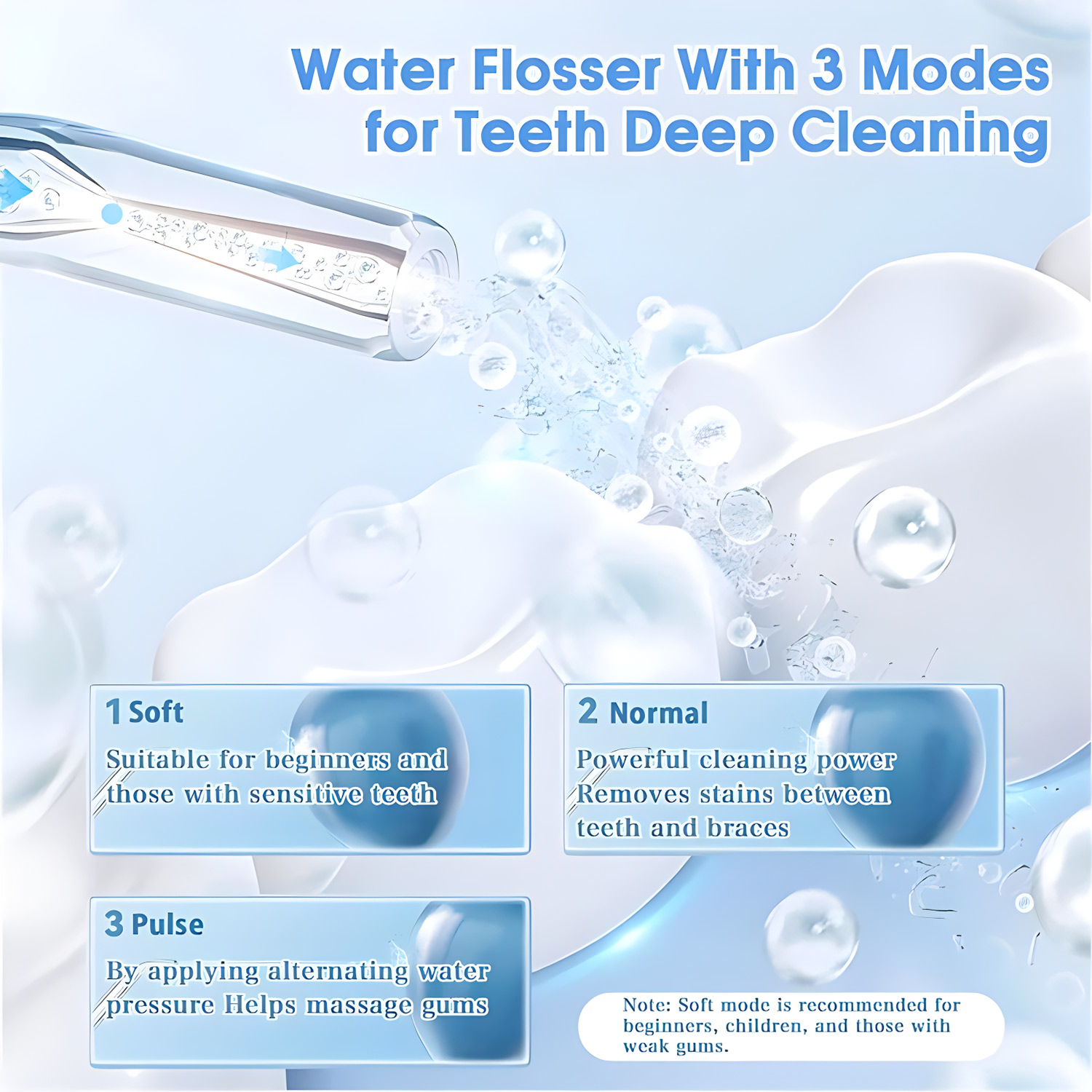 Портативный ирригатор для поло – обзор и цена Water Flosser Cordless